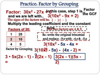 Practice: Factor by Grouping
Factor: 30x2 - 27x + 6In this case, step 1 is...
and we are left with.. 3(10x2 - 9x + 2)
1 20
2 10
4 5
Multiply the leading coefficient and the constant
termFactors of 20: Our two factors are 4 & 5
Re-write the original trinomial
and replace -9x with -4x & -5x.
3(10x2
- 5x - 4x +
2)Factor by Grouping 3(10x2
- 5x) -
?3 • 5x(2x - 1) - 2(2x - 1)
=
3(2x - 1)(5x -
2)
Factor
the GCF
The signs of the factors will be: ( - ) ( - )
(4x - 2) =
 