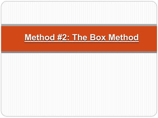 Method #2: The Box Method
 
