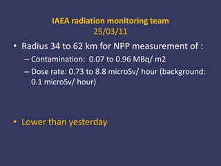 IAEA radiation monitoring team 25/03/11Radius 34 to 62 km for NPP measurement of :Contamination:  0.07 to 0.96 MBq/ m2Dose rate: 0.73 to 8.8 microSv/ hour (background: 0.1 microSv/ hour)Lower than yesterday