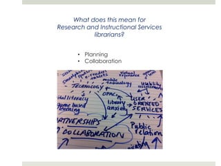 What does this mean for
Research and Instructional Services
           librarians?


      • Planning
      • Collaboration
 
