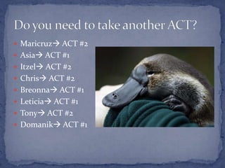  Maricruz ACT #2
 Asia ACT #1
 Itzel ACT #2
 Chris ACT #2
 Breonna ACT #1
 Leticia ACT #1
 Tony ACT #2
 Domanik ACT #1
 