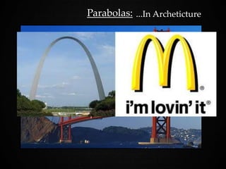 Parabolas: ...In Archeticture
 