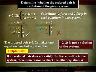 –2 + 3(2) 4
x + 3y = 4
–2 + 6 4
4 4
–x + y = 2
– (–2) + 2 2
4 2
(–2, 2) is not a solution
of the system.
If an ordered pair does not satisfy the first equation in the
system, there is no reason to check the other equation(s).
Helpful Hint
Determine whether the ordered pair is
a solution of the given system.
 