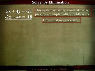 5x + 4y = -21
-2x + 4y = 18
Solve: By Elimination
This system is nearly identical to the
previous example with one difference.
How must we proceed?
 