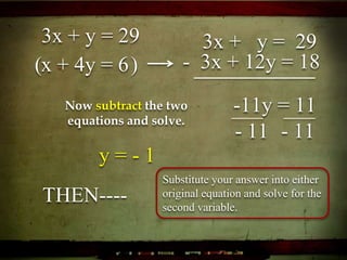 3x + y = 29
x + 4y = 6( ) - 3x + 12y = 18
Now subtract the two
equations and solve.
-11y = 11
- 11 - 11
y = - 1
THEN----
3x + y = 29
Substitute your answer into either
original equation and solve for the
second variable.
 