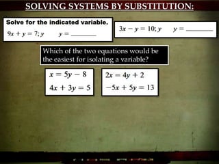 Which of the two equations would be
the easiest for isolating a variable?
SOLVING SYSTEMS BY SUBSTITUTION:
 