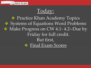 Today:
Practice Khan Academy Topics
Systems of Equations Word Problems
Make Progress on CW 4.1- 4.2--Due by
Friday for full credit.
But first,
Final Exam Scores
March 30, 2016