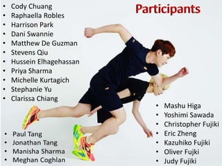 Participants
• Mashu Higa
• Yoshimi Sawada
• Christopher Fujiki
• Eric Zheng
• Kazuhiko Fujiki
• Oliver Fujki
• Judy Fujiki
• Cody Chuang
• Raphaella Robles
• Harrison Park
• Dani Swannie
• Matthew De Guzman
• Stevens Qiu
• Hussein Elhagehassan
• Priya Sharma
• Michelle Kurtagich
• Stephanie Yu
• Clarissa Chiang
Participants
 