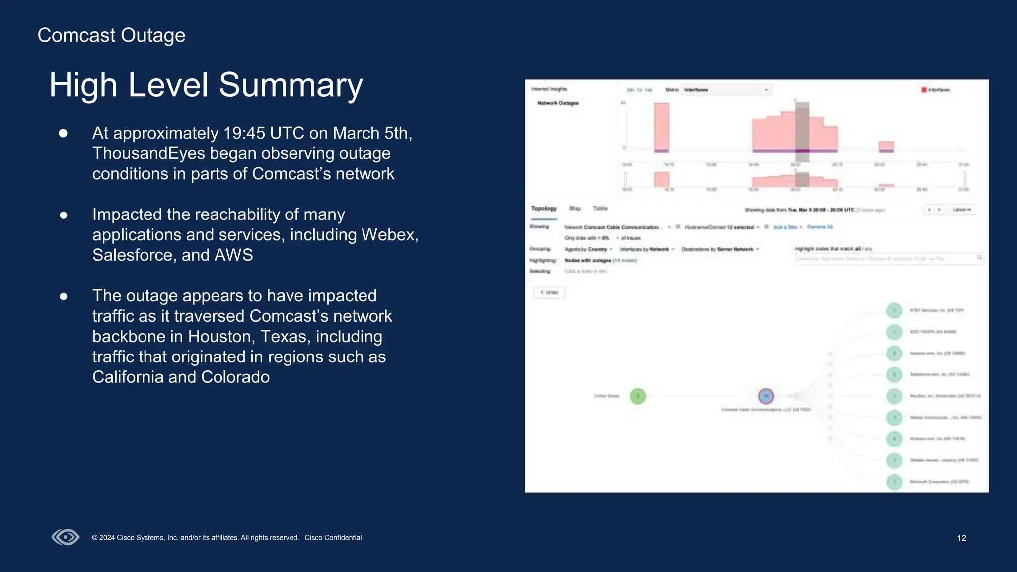 12
High Level Summary
© 2024 Cisco Systems, Inc. and/or its affiliates. All rights reserved. Cisco Confidential
● At approximately 19:45 UTC on March 5th,
ThousandEyes began observing outage
conditions in parts of Comcast’s network
● Impacted the reachability of many
applications and services, including Webex,
Salesforce, and AWS
● The outage appears to have impacted
traffic as it traversed Comcast’s network
backbone in Houston, Texas, including
traffic that originated in regions such as
California and Colorado
Comcast Outage
 