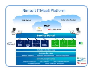 Nimsoft ITMaaS Platform

              Mid-Market                                                           Enterprise Market



                                                      MSP


Users                                                                                                      Users
                                          Service Portal


                        Nimsoft    Nimsoft Cloud
        Nimsoft                                     Nimsoft              CA
                        Service        User                                       CA ARCserve CA CloudMinder
        Monitor                                    EcoMeter         Clarity PPM
                         Desk       Experience



                                           Collaboration Services

                                             Business Services
                  Metering and Billing    Application Store/Marketplace    Product Configuration

                                          Infrastructure Services
                   Dynamic Provisioning        Data Protection        Multi-
                                                                      Multi-Tenant Management
                           Service Management           Identity and Access Management
 