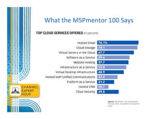 What the MSPmentor 100 Says
 
