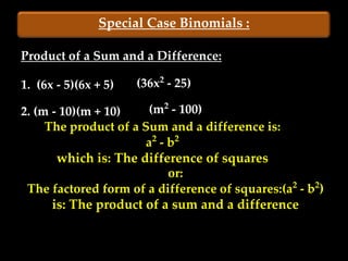 Special Case Binomials :

Product of a Sum and a Difference:

1. (6x - 5)(6x + 5)   (36x2 - 25)

2. (m - 10)(m + 10)    (m2 - 100)
     The product of a Sum and a difference is:
                      a2 - b2
      which is: The difference of squares
                          or:
 The factored form of a difference of squares:(a2 - b2)
     is: The product of a sum and a difference
 