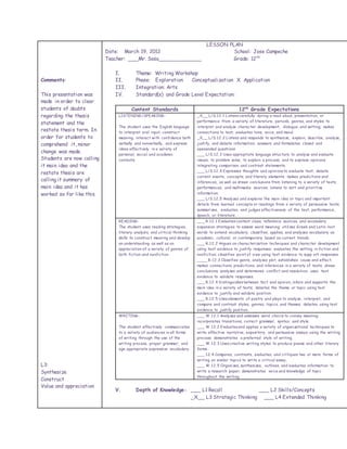 Comments:
This presentation was
made in order to clear
students of doubts
regarding the thesis
statement and the
restate thesis term. In
order for students to
comprehend it, minor
change was made.
Students are now calling
it main idea and the
restate thesis are
calling it summary of
main idea and it has
worked so far like this.
L3:
Synthesize
Construct
Value and appreciation
LESSON PLAN
Date: March 19, 2012 School: Jose Campeche
Teacher: ___Mr. Sosa_____________ Grade: 12th
I. Theme: Writing Workshop
II. Phase: Exploration Conceptualization X Application
III. Integration: Arts
IV. Standard(s) and Grade Level Expectation:
Content Standards 12th
Grade Expectations
LISTENING/SPEAKING:
The student uses the English language
to interpret oral input, construct
meaning, interact with confidence both
verbally and nonverbally, and express
ideas effectively in a variety of
personal, social, and academic
contexts.
_X__ L/S.12.1 Listens carefully during a read aloud, presentation, or
performance from a variety of literature, periods, genres, and styles to
interpret and analyze character development, dialogue, and setting; makes
connections to text; evaluates tone, voice, and mood.
_X__ L/S.12.2 Listens and responds to synthesize, explain, describe, analyze,
justify, and debate information; answers and formulates closed and
openended questions.
___ L/S.12.3 Uses appropriate language structure to analyze and evaluate
issues, to problem solve, to explain a process, and to express opinions
integrating comparison and contrast statements.
___ L/S.12.4 Expresses thoughts and opinions to evaluate text, debate
current events, concepts, and literary elements; makes predictions and
inferences, as well as draws conclusions from listening to a variety of texts,
performances, and multimedia sources; listens to sort and prioritize
information.
___ L/S.12.5 Analyzes and explains the main idea or topic and important
details from learned concepts or readings from a variety of persuasive texts;
summarizes, evaluates, and judges effectiveness of the text, performance,
speech, or literature.
READING:
The student uses reading strategies,
literary analysis, and critical thinking
skills to construct meaning and develop
an understanding as well as an
appreciation of a variety of genres of
both fiction and nonfiction.
___ R.12.1 Evaluates context clues, reference sources, and vocabulary
expansion strategies to assess word meaning; utilizes Greek and Latin root
words to extend vocabulary; classifies, applies, and analyzes vocabulary as
academic, cultural, or contemporary based on current trends.
___ R.12.2 Argues on characterization techniques and character development
using text evidence to justify responses; evaluates the setting in fiction and
nonfiction; classifies point of view using text evidence to supp ort responses.
____ R.12.3 Classifies genre, analyzes plot, establishes cause and effect;
makes connections, predictions, and inferences in a variety of texts; draws
conclusions; analyzes and determines conflict and resolution; uses text
evidence to validate responses.
___ R.12.4 Distinguishes between fact and opinion, infers and supports the
main idea in a variety of texts; debates the theme or topic using text
evidence to justify and validate position.
___ R.12.5 Uses elements of poetry and plays to analyze, interpret, and
compare and contrast styles, genres, topics, and themes; debates using text
evidence to justify position.
WRITING:
The student effectively communicates
to a variety of audiences in all forms
of writing through the use of the
writing process, proper grammar, and
age appropriate expressive vocabulary.
___ W.12.1 Analyzes and assesses word choice to convey meaning;
incorporates transitions, correct grammar, syntax, and style.
___ W.12.2 Evaluates and applies a variety of organizational techniques to
write effective narrative, expository, and persuasive essays using the writing
process; demonstrates a preferred style of writing.
___ W.12.3 Uses creative writing styles to produce poems and other literary
forms.
___ 12.4 Compares, contrasts, evaluates, and critiques two or more forms of
writing on similar topics to write a critical essay.
___ W.12.5 Organizes, synthesizes, outlines, and evaluates information to
write a research paper; demonstrates voice and knowledge of topic
throughout the writing.
V. Depth of Knowledge: ___ L1 Recall ___ L2 Skills/Concepts
_X__ L3 Strategic Thinking ___ L4 Extended Thinking
 