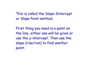 This is called the Slope-Intercept
or Slope Point method.
First thing you need is a point on
the line, either one will be given or
use the y-intercept. Then use the
slope (rise/run) to find another
point.