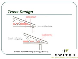 Truss Design
 