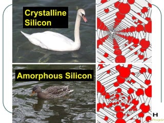 Crystalline
 Silicon




Amorphous Silicon
 