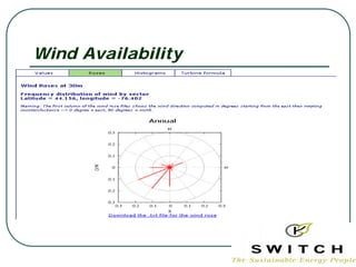 Wind Availability
 