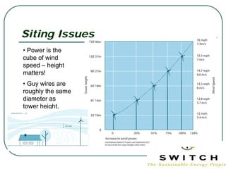 Siting Issues
• Power is the
cube of wind
speed – height
matters!
• Guy wires are
roughly the same
diameter as
tower height.
 