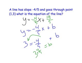 A line has slope -4/5 and goes through point
(1,3) what is the equation of the line?
 