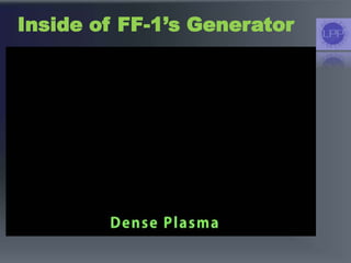 Inside of FF-1’s Generator
 