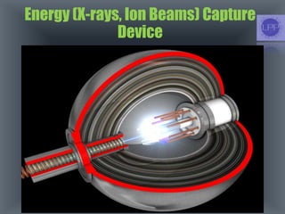 Energy (X-rays, Ion Beams) Capture
Device
 