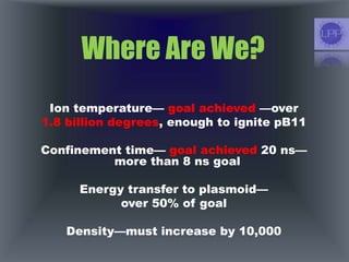 Where Are We?
Ion temperature— goal achieved —over
1.8 billion degrees, enough to ignite pB11
Confinement time— goal achieved 20 ns—
more than 8 ns goal
Energy transfer to plasmoid—
over 50% of goal
Density—must increase by 10,000
 