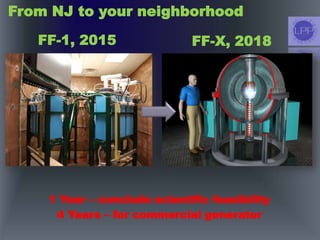 From NJ to your neighborhood
1 Year – conclude scientific feasibility
4 Years – for commercial generator
FF-X, 2018FF-1, 2015
 