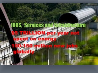 JOBS, Services and Infrastructure
$5 TRILLION per year not
spent on energy
100-150 million new jobs
globally
 