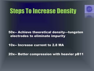 Steps To Increase Density
50x-- Achieve theoretical density—tungsten
electrodes to eliminate impurity
10x-- Increase current to 2.8 MA
20x-- Better compression with heavier pB11
 