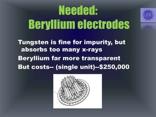 Needed:
Beryllium electrodes
Tungsten is fine for impurity, but
absorbs too many x-rays
Beryllium far more transparent
But costs-- (single unit)--$250,000
 