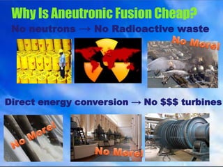 Direct energy conversion → No $$$ turbines
Why Is Aneutronic Fusion Cheap?
No neutrons → No Radioactive waste
 