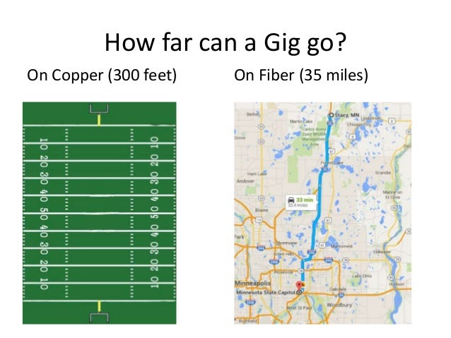 Broadband in our lives