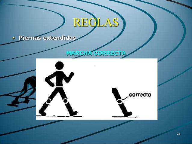 Marcha atletica 4 to