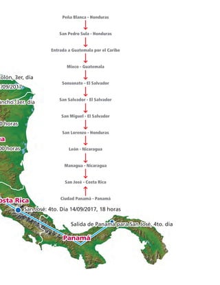 sensación térmica actual en san pedro sula
