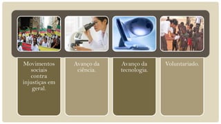 Movimentos      Avanço da   Avanço da     Voluntariado.
   sociais       ciência.   tecnologia.
    contra
injustiças em
    geral.
 