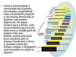 • Como a Humanidade é
constituída dos Espíritos
encarnados, progredindo
estes ela também progride
e, da mesma forma que os
Espíritos não podem
degenerar, ela segue
sempre para a frente, num
curso evolutivo que um dia
determina a modificação do
próprio orbe que
habita, motivo pelo qual
Jesus declarou que os
mansos herdariam a Terra
e, quando o final dos
tempos chegar, o Evangelho
será ensinado em todos os
lugares.
 