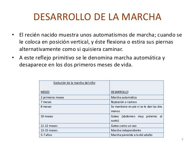 Marcha humana