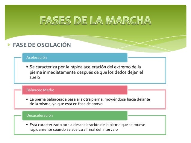 oscilacion marcha marcha oscilacion marcha marcha