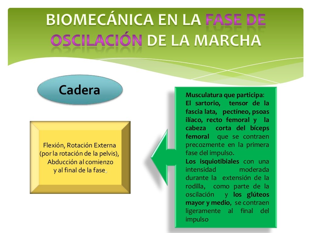 Marcha