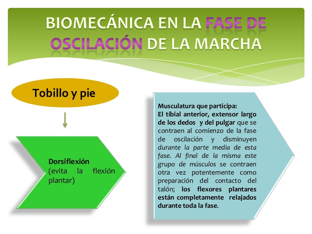 Marcha