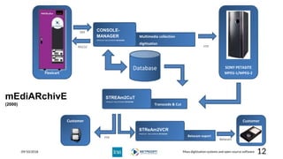 Marchand leny mass digitization systems and open source software | PPTX