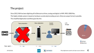 Marchand leny mass digitization systems and open source software | PPTX