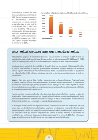 25
A	 manutenção	 na	 renda	 foi	 outro	
item	levantado	pelos	economistas	do	
IPEA.	Durante	os	quatro	momentos	
de	 desaceleração	 econômica	
considerados	 no	 estudo,	 somente	
no	 período	 atual	 o	 valor	 real	 do	
salário	mínimo	subiu	(+	8%).	Entre	
os	 anos	 de	 1998	 e	 1999,	 o	 salário	
mínimo	perdeu	3,1%	do	seu	poder	
aquisitivo,	 Na	 recessão	 de	 1989	 e	
1990,	o	valor	real	do	salário	mínimo	
caiu	33,6%,	enquanto	entre	1982	e	
1983	 a	 perda	 no	 poder	 de	 compra	
do	mínimo	foi	de	8,2%.	
BOLSA FAMÍLIA É AMPLIADO E INCLUI MAIS 1,3 MILHÃO DE FAMÍLIAS
O	Bolsa	Família,	programa	de	transferência	de	renda	a	pessoas	carentes,	foi	ampliado	em	2009.	A	renda	per	
capita	familiar	dos	beneﬁciários,	critério	que	deﬁne	a	condição	de	pobreza,	passou	de	R$	120,00	para	R$	137,00.	
O	valor	de	extrema	pobreza	subiu	de	R$	60,00	para	R$	69,00.	Em	ambos	os	casos,	um	aumento	de	15%.
A	mudança	ocorreu	por	meio	do	Decreto	6.824,	de	16	de	abril	deste	ano.	Com	isso,	até	2010,	cerca	de	1,9	milhão	
de	 famílias	 serão	 incluídas	 no	 programa	 gradativamente.	 Atualmente,	 o	 projeto	 beneﬁcia	 11,6	 milhões	 de	
famílias,	segundo	o	Ministério	de	Desenvolvimento	Social	(MDS).	Em	2009,	serão	investidos	R$	12,1	bilhões	
com	o	Bolsa	Família,	R$	300	milhões	a	mais	do	que	o	previsto	se	não	tivesse	ocorrido	o	aumento	da	renda	per	
capita	familiar.
Cadastro –	Para	fazer	parte	do	Bolsa	Família,	é	preciso	ingressar	no	Cadastro	Único	para	Programas	Sociais	
do	Governo	Federal	(CadÚnico),	feito	pelas	prefeituras.	Só	recebe	o	benefício	quem	cumprir	os	compromissos	
assumidos	nas	áreas	de	educação,	saúde	e	assistência	social.	A	ampliação	do	Bolsa	Família	depende	da	parceria	
do	Governo	Federal	com	os	municípios.	As	prefeituras	precisam	ter	assinado	o	Termo	de	Adesão	e	estar	habilitadas	
no	Sistema	Único	de	Assistência	Social	(SUAS).
É	preciso	identiﬁcar	e	cadastrar	as	famílias	vulneráreis	ainda	não	inscritas	no	CadÚnico	e	atualizar	os	dados	das	
já	cadastradas.	O	cadastramento	garante,	por	exemplo,	a	identiﬁcação	das	pessoas	que	não	estão	mais	dentro	
dos	critérios	de	atendimento	por	terem	melhorado	sua	condição	de	vida.	O	Governo	Federal	transfere	o	recurso	
diretamente	às	famílias,	mas	é	o	município	o	responsável	pelo	cadastramento.
Os	municípios	devem	elaborar	uma	agenda	de	trabalho	para	atualizar	os	dados	dos	beneﬁciários	até	31	de	
agosto	deste	ano.	Se	não	houver	regularização,	o	pagamento	será	bloqueado	em	setembro.	Mesmo	após	o	
bloqueio,	basta	que	a	família	procure	a	prefeitura	e	solicite	a	atualização	de	seu	cadastro	para	que	seu	benefício	
seja	reiniciado	–	desde	que	ela	ainda	esteja	dentro	dos	critérios	de	pobreza	deﬁnidos.	Os	pagamentos	dos	
beneﬁciários	que	continuarem	bloqueados	serão	cancelados	a	partir	de	janeiro	de	2010.	Mais	informações	
podem	ser	obtidas	no	portal	do	MDS	na	internet:	http://www.mds.gov.br/bolsafamilia.
Brasil metropolitano – Evolução do número de pobres em períodos de desaceleração econômica selecionados
MarchaPrefeitos_210x297mm_FINAL.indd 25 09.07.09 01:39:06
 