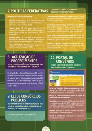 36
Integração das Políticas da Juventude:
•		ProJovem Adolescente (15 a 17 anos):	 em	 2009,	 392	
mil	jovens	serão	atendidos,	a	um	custo	total	de	R$	81	
milhões	em	2.235	municípios	(MDS);
• Projovem Campo (18 a 29 anos):	 disponível	 em	 19	
estados	e	777	municípios.	Em	2009,	serão	atendidos	83	
mil	agricultores	jovens,	com	investimento	de	R$	111,2	
milhões	(MEC);
• Projovem Urbano (18 a 29 anos):	 disponível	 em	 106	
municípios	e	24	estados,	deve	atender	242	mil	jovens	em	
2009	(Secretaria	Geral	da	Presidência	da	República);	e
• Projovem Trabalhador (15 a 29 anos):	o	programa	está	
em	86	municípios	e	14	estados	(MTE).
ConselhoNacionaldeJuventude(Conjuve):	promove	a	criação	
de	conselhos	municipais,	secretarias	ou	coordenadorias	de	
juventude	nos	municípios.	
Sistema Nacional de Habitação de Interesse Social (SNHIS):	
atinge	5.201	municípios	em	todos	os	estados	e	no	Distrito	
Federal.	 Destes,	 2.592	 municípios	 já	 estão	 com	 fundos	
municipais	de	habitação	e	conselhos	gestores	constituídos.
	
Planos Locais de Habitação de Interesse Social:	de	2007	até	
hoje,	1.223	municípios	foram	selecionados	para	repasse	dos	
recursos	para	apoiar	os	planos	locais.
Sistema de Segurança Alimentar e Nutricional:	 em	 2009,	
serão	 investidos	 R$	 704	 milhões	 na	 área	 da	 segurança	
alimentar	e	nutricional.	
7. POLÍTICAS FEDERATIVAS
CONSOLIDAR AS POLÍTICAS FEDERATIVAS
DE GESTÃO DOS SERVIÇOS PÚBLICOS
Portal Licitações-e (www.licitacoes-e.com.br):	permite	
aos	entes	públicos	realizar	compras	e	contratar	serviços	
via	internet.	São	2,5	mil	compradores	cadastrados,	530	
municípios	 e	 120	 mil	 fornecedores.	 Estima-se	 que	 a	
economia	atingida	pelos	usuários	do	serviço	em	2008	foi	
de	R$	5	bilhões.
8. AGILIZAÇÃO DE
PROCEDIMENTOS
REVER A LEI DE LICITAÇÕES PARA DESBUROCRATIZAR
E AUMENTAR A TRANSPARÊNCIA E A EFICIÊNCIA
Lei	regulamentada	com	o	Decreto	6.017/07.
9. LEI DE CONSÓRCIOS
PÚBLICOS
REGULAMENTAR A LEI DE CONSÓRCIOS PÚBLICOS PARA
REALIZAR AÇÕES DE INTERESSE COMUM E A GESTÃO
ASSOCIADA DE SERVIÇOS PÚBLICOS
Portal de Convênios (www.convenios.gov.br):	 desde	
setembro	 de	 2008,	 todos	 os	 convênios	 estão	 sendo	
formalizados	apenas	por	meio	do	portal.
Criação da Comissão Gestora do Sistema de Gestão de
Convênios e Contratos de Repasse.
Capacitação:	foram	treinados	3.690	usuários	de	órgãos	
e	instituições	concedentes;	1.163	usuários	convenentes	
de	estados	e	municípios	e	formados	624	multiplicadores	
para	convenentes	(estados	e	municípios).
Manuais:	 elaboração	 de	 manuais	 tutoriais,	 interativos	 e	
jurídicos	sobre	o	sistema	de	convênios.	
Central de atendimento:	 implantação	 de	 central	 para	
orientação	aos	usuários.
10. PORTAL DE
CONVÊNIOS
FACILITA A GESTÃO DE CONVÊNIOS, REDUZINDO E
SIMPLIFICANDO OS PROCEDIMENTOS
MarchaPrefeitos_210x297mm_FINAL.indd 36 09.07.09 01:40:12
 