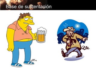 Base de sustentación
 