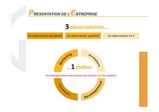 - 2 -
Un observatoire quantitatif Un observatoire qualitatif Un observatoire V.I.T.
3observatoires…
PRESENTATION DE L’ENTREPRISE
Accompagnement des acteurs du secteur sur les aspects :
…1métier
 
