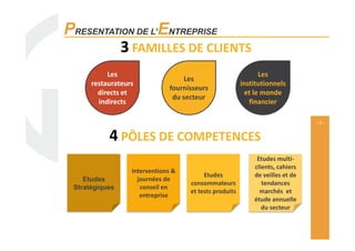 Les
institutionnels
et le monde
financier
Les
fournisseurs
du secteur
Les
restaurateurs
directs et
indirects
- 3 -
3 FAMILLES DE CLIENTS
PRESENTATION DE L’ENTREPRISE
44 PÔLES DE COMPETENCES
Etudes multi-
clients, cahiers
de veilles et de
tendances
marchés et
étude annuelle
du secteur
Etudes
Stratégiques
Interventions &
journées de
conseil en
entreprise
Etudes
consommateurs
et tests produits
 