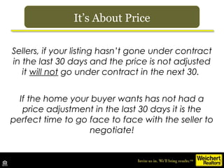 It’s About Price

Sellers, if your listing hasn’t gone under contract
in the last 30 days and the price is not adjusted
  ...