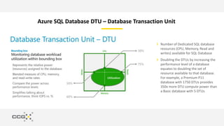 Exploring Microsoft Azure Infrastructures | PPTX
