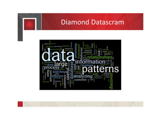 Diamond Datascram
 